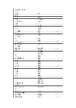 Service manual Interm CA-5115D, CA-5130D