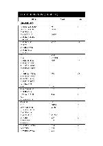 Service manual Interm CA-8130D