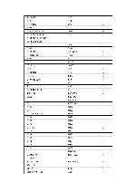 Service manual Interm CA-8130D