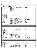 Сервисная инструкция Interm DIV-9123