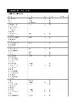 Service manual Interm DM-606