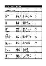 Service manual Interm EP-9216