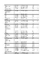 Service manual Interm EP-9216