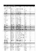 Service manual Interm EQ-9152