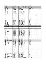 Service manual Interm EQ-9152