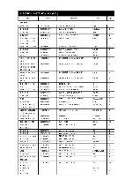 Service manual Interm LM-9228