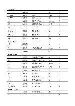 Service manual Interm MX-1243