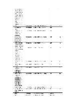 Service manual Interm MX-1436, MX-1836, MX-2236(EX)