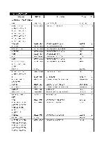 Service manual Interm PA-2000, PA-4000