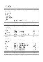 Service manual Interm PA-2000, PA-4000