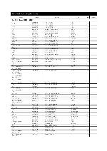 Service manual Interm PAM-60, PAM-120