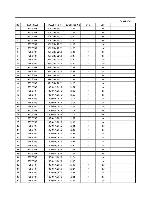 Service manual Interm PAM-CDA