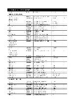 Service manual Interm PD-9359E