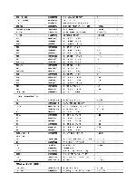 Service manual Interm PD-9359E