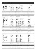 Service manual Interm PE-9103A