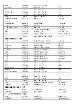 Service manual Interm PE-9103A