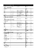 Service manual Interm PM-9208