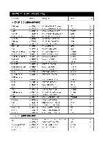 Service manual Interm PX-1650