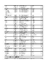 Service manual Interm PX-1650