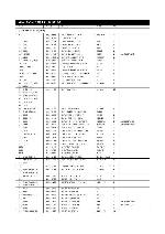 Service manual Interm R-150, R-300, R-500