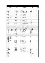 Сервисная инструкция Interm RM-05