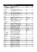 Service manual Interm RMX-1426