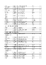 Service manual Interm RMX-1426