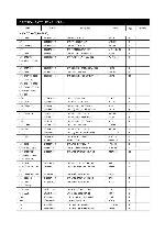 Service manual Interm S-3000