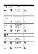 Service manual Interm S-4000