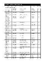 Service manual Interm SFX-8445, SFX-8460