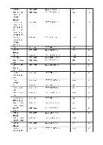 Service manual Interm SFX-8445, SFX-8460