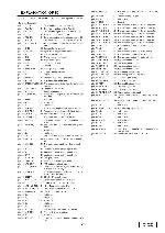 Service manual Clarion PI-1694M