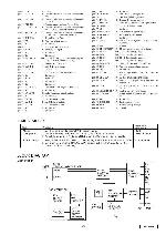 Сервисная инструкция Clarion PI-2517M