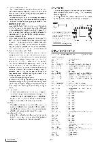 Сервисная инструкция Clarion PI-2517U