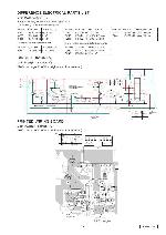 Сервисная инструкция Clarion PI-2987T