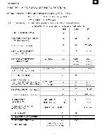 Service manual JBL BASSPRO-II