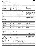 Service manual JBL CS80 CS480