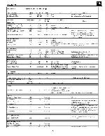 Service manual JBL ES-250PW