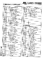 Service manual JBL ES-600 