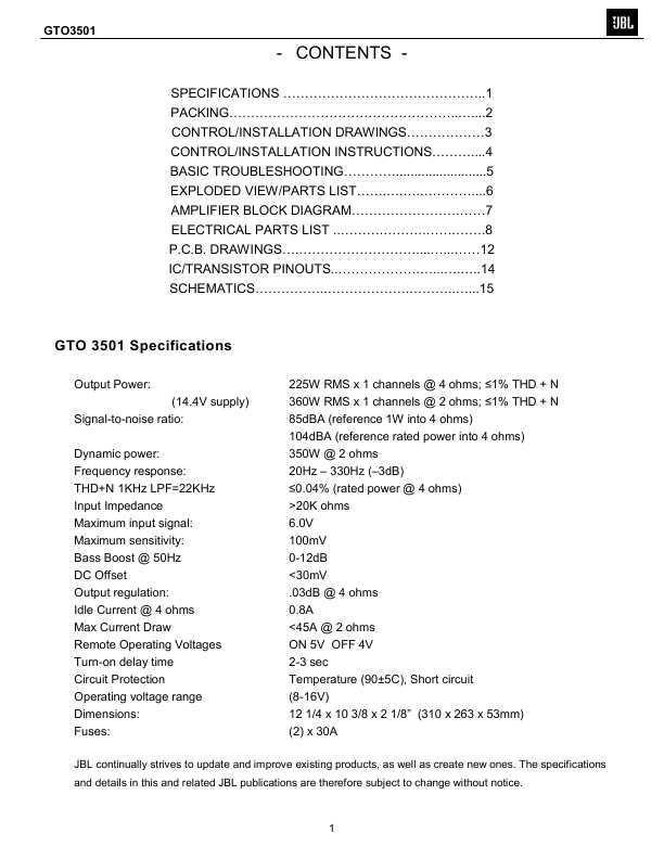 Gto 3501 top