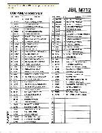 Сервисная инструкция JBL M-712 
