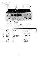 Service manual JVC 4VN-770