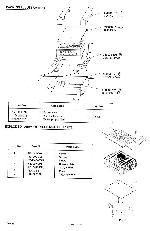 Service manual JVC 4VN-990