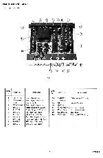 Сервисная инструкция JVC 4VN-990