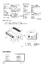 Service manual JVC 4VR-5445