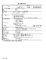 Service manual JVC AV-1400AE, AV-14A17, AV-14AMG7