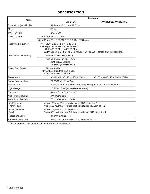 Service manual JVC AV-2100BE, AV-21B17