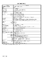 Service manual JVC AV-2156ME