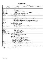 Service manual JVC AV-2180SE, AV-21SS27, AV-21SX57, AV-21SX77