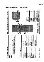 Сервисная инструкция JVC AV-25S1EN